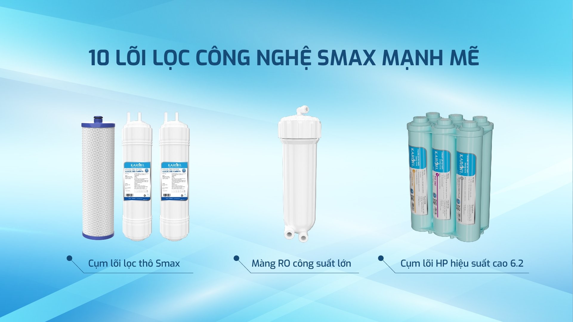 Máy lọc nước để gầm karofi, máy lọc nước karofi để gầm bếp, máy lọc nước karofi không vỏ, máy lọc nước thông minh, máy lọc karofi, máy lọc nước karofi u98, máy lọc u99, máy lọc nước để gầm karofi u98, kaq-u99, máy lọc nước thông minh để gầm