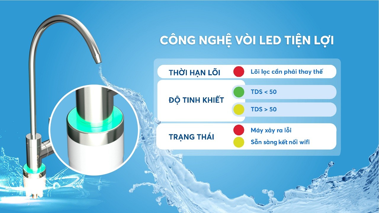 Máy lọc nước để gầm karofi, máy lọc nước karofi để gầm bếp, máy lọc nước karofi không vỏ, máy lọc nước thông minh, máy lọc karofi, máy lọc nước karofi u99, máy lọc u99, máy lọc nước để gầm karofi u98, kaq-u98, máy lọc nước thông minh để gầm