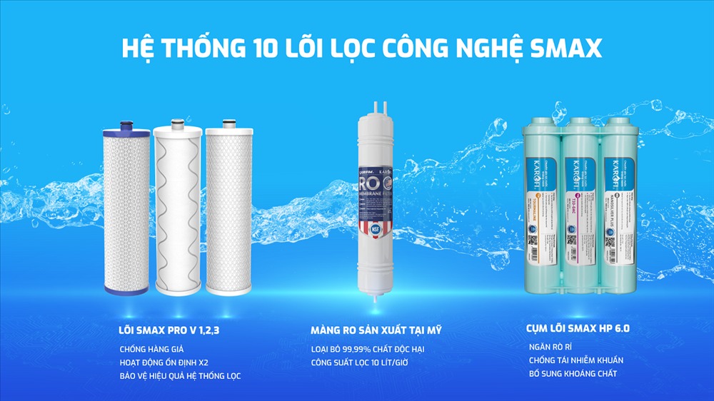 Máy lọc nước để gầm karofi, máy lọc nước karofi để gầm bếp, máy lọc nước karofi không vỏ, máy lọc nước thông minh, máy lọc karofi, máy lọc nước karofi u05g, máy lọc u05g, máy lọc nước để gầm karofi u05g, kaq-u05g, máy lọc nước thông minh để gầm