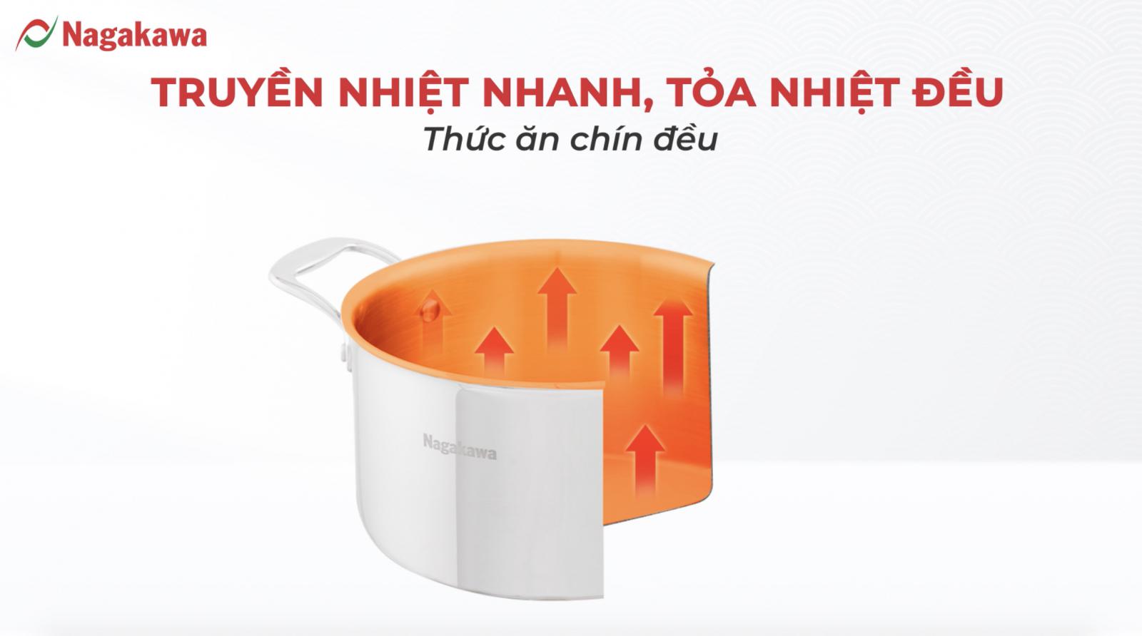  bộ nồi inox 3 món Giá chỉ từ 5.290.000 đồng