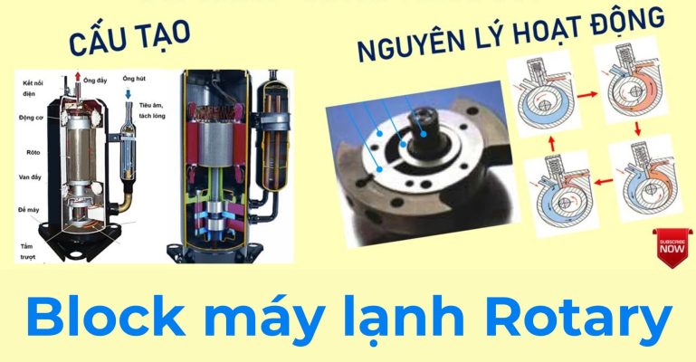 block làm lạnh Rotary là gì