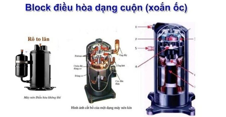 block làm lạnh Xắn ốc là gì