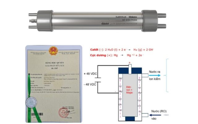 công nghệ lọc nước điện phân cực tan và cực không tan