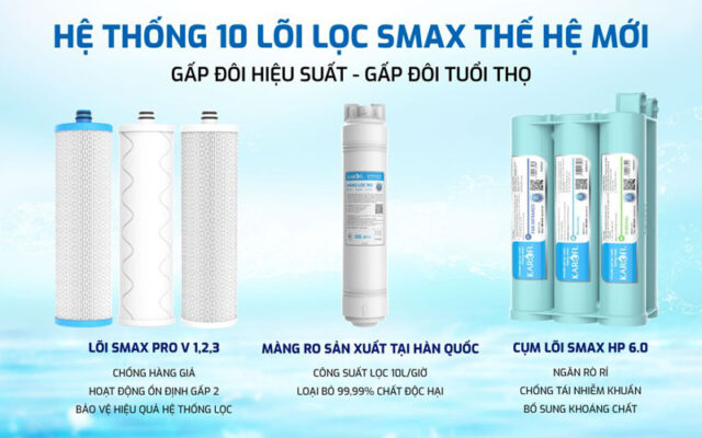 hệ thống 10 lõi lọc của Máy Lọc Nước Âm Tủ Bếp Karofi KAQ-u50k