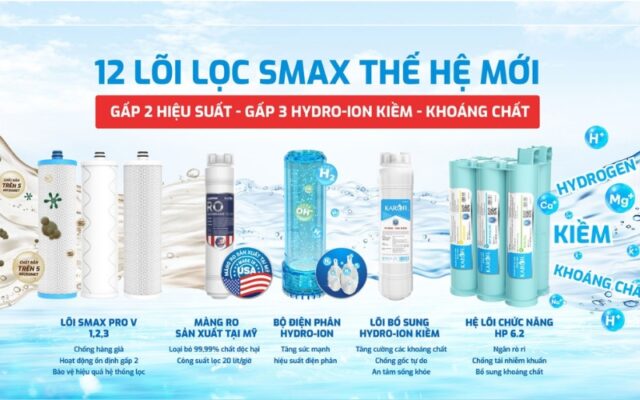 hệ thống lõi lọc của máy lọc ion kiềm karofi kae-s68