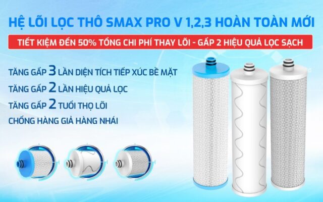 Bộ lõi lọc thô của karofi s68