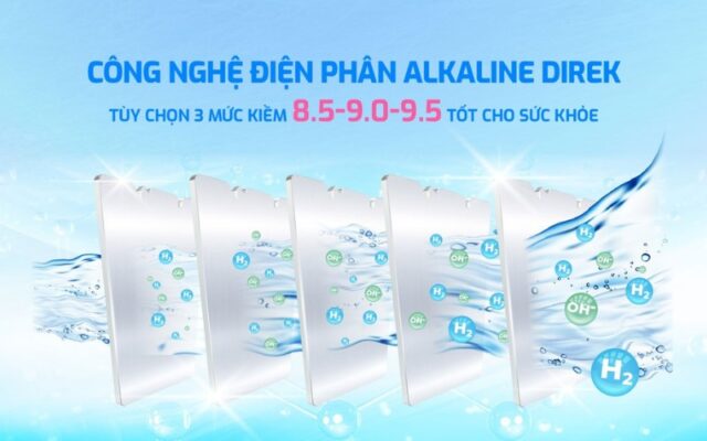 công nghệ điện phân alkaline direk của Máy lọc nước ion kiềm Karofi KAE-S88 Promax