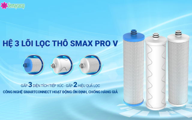 bộ 3 lõi lọc thôi của máy lọc nước nóng lạnh karofi