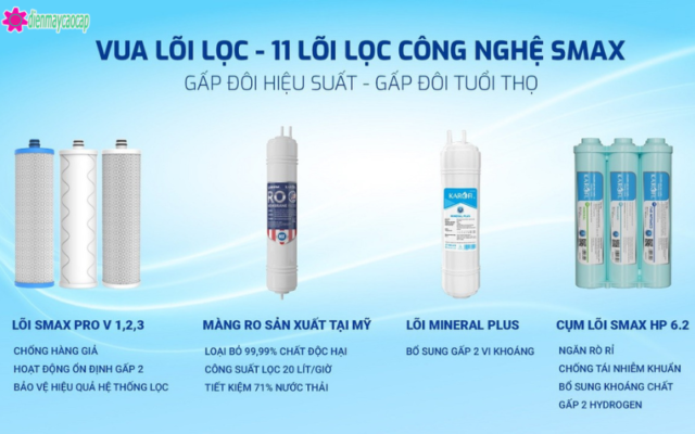 hệ thống 11 lõi của máy lọc nước nóng lạnh karofi kad-x68