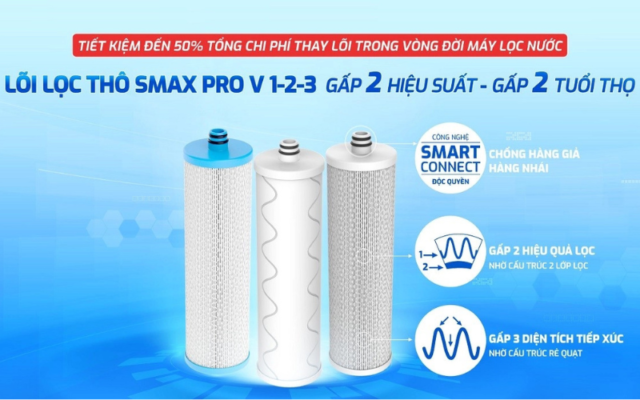 đặc điểm của bộ lõi lọc nước số 1, 2, 3 Karofi Smart Pro V 