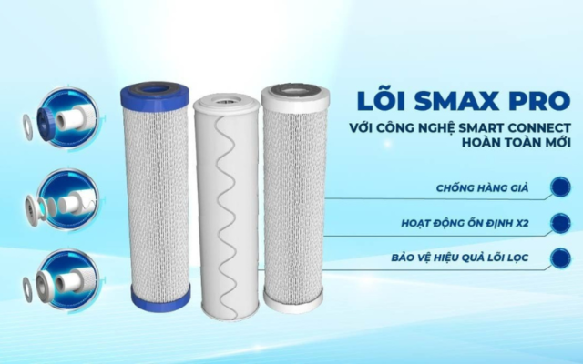 đặc điểm của Lõi lọc nước Karofi Smax Pro số 1 2 3