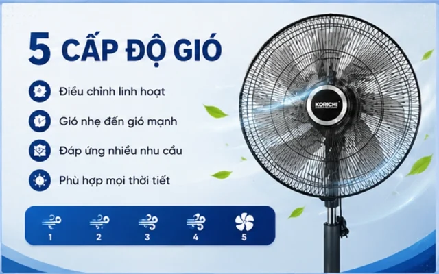 quạt đứng điều khiển từ xa Korichi KRC-6319