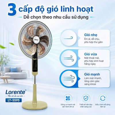 Quạt cây Lorente LT5595
