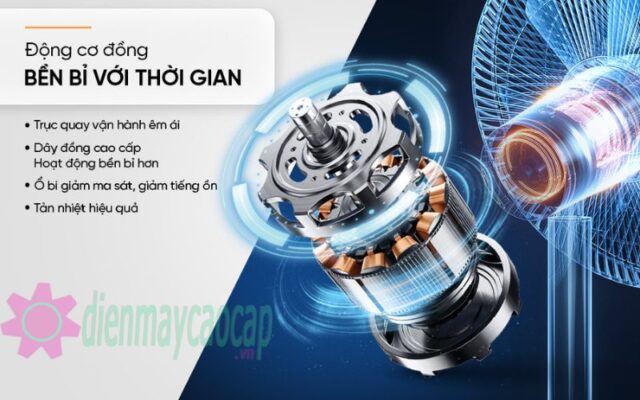 quạt Sunhouse SHD 7352