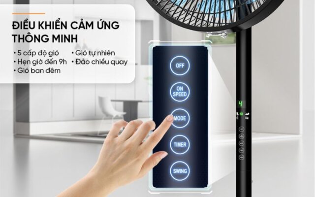 quạt điều khiển Sunhouse SHD7346 