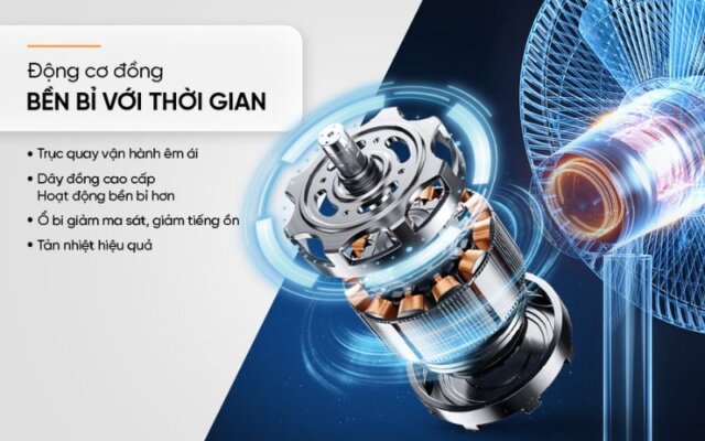 quạt điều khiển từ xa Sunhouse SHD7346