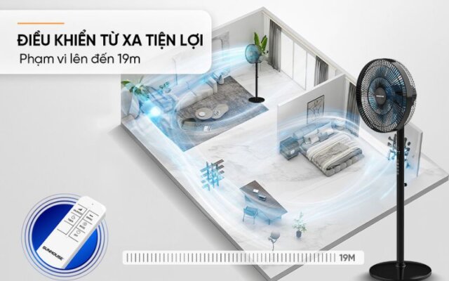 quạt cây Sunhouse SHD7346