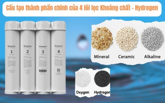 Bộ Lõi Lọc Nước Kangaroo 4 Lõi Hydrogen - Khoáng Chất