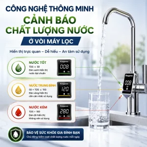 may loc kangaroo hydrogen kg400us thong minh 3