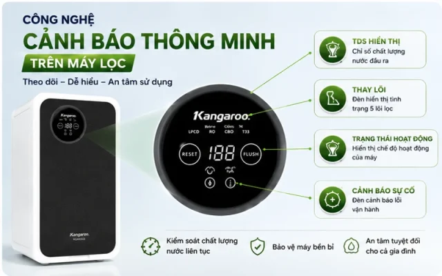 may loc kangaroo hydrogen kg400us thong minh 4 1