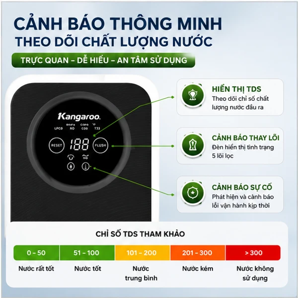 may-loc-kangaroo-hydrogen-kg400us-thong-minh (5) may loc kangaroo hydrogen kg400us thong minh 5 1
