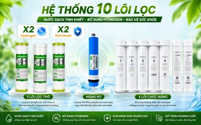 Máy lọc nước kangaroo hydrogen KGHP10K2