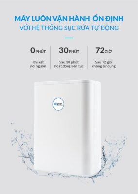 Máy lọc nước đặt gầm Ao Smith S400