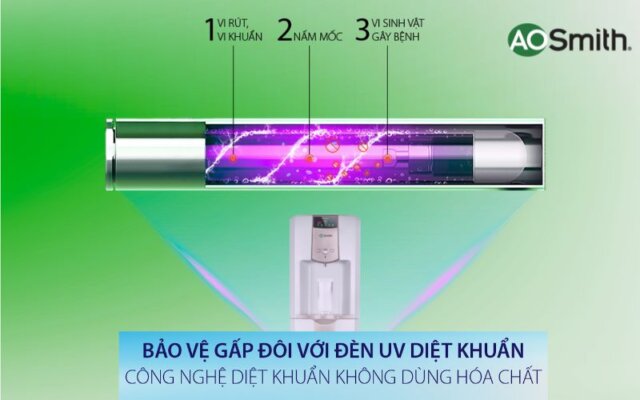 Máy lọc nước A.O. Smith nóng lạnh ADR75-V-ET-1