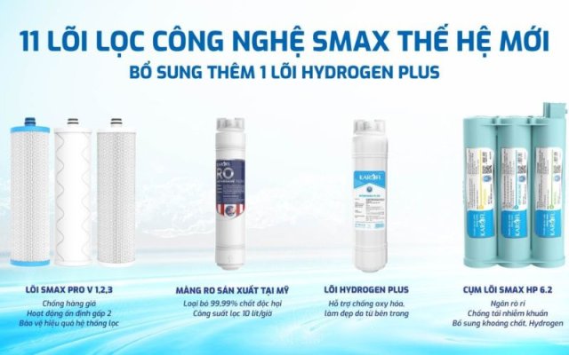 máy lọc nước Karofi hydrogen KAQ-D36S