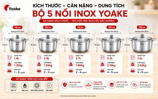 Bộ 5 Nồi Inox Yoake